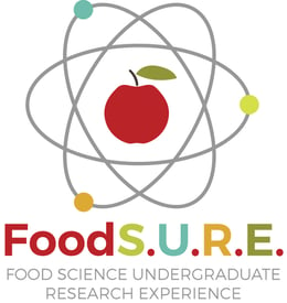 FoodSURE-4C-Square-RGB